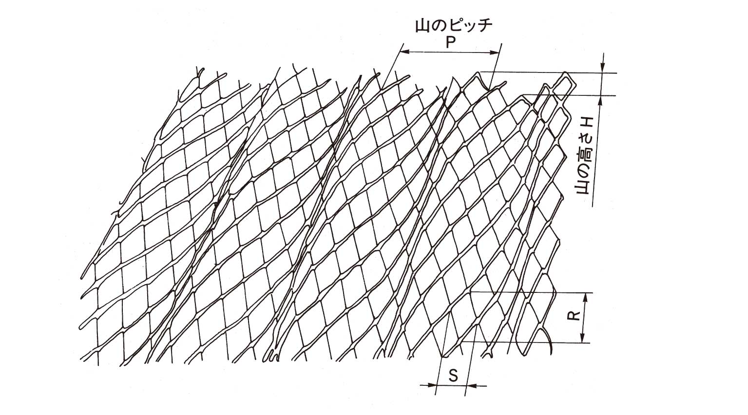 ハッピーラス