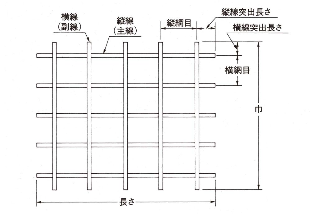 ワイヤーメッシュ BX西山鉄網